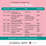 Charlas para mejorar la prevención de usuarias en el Centro Ciudad Mujer